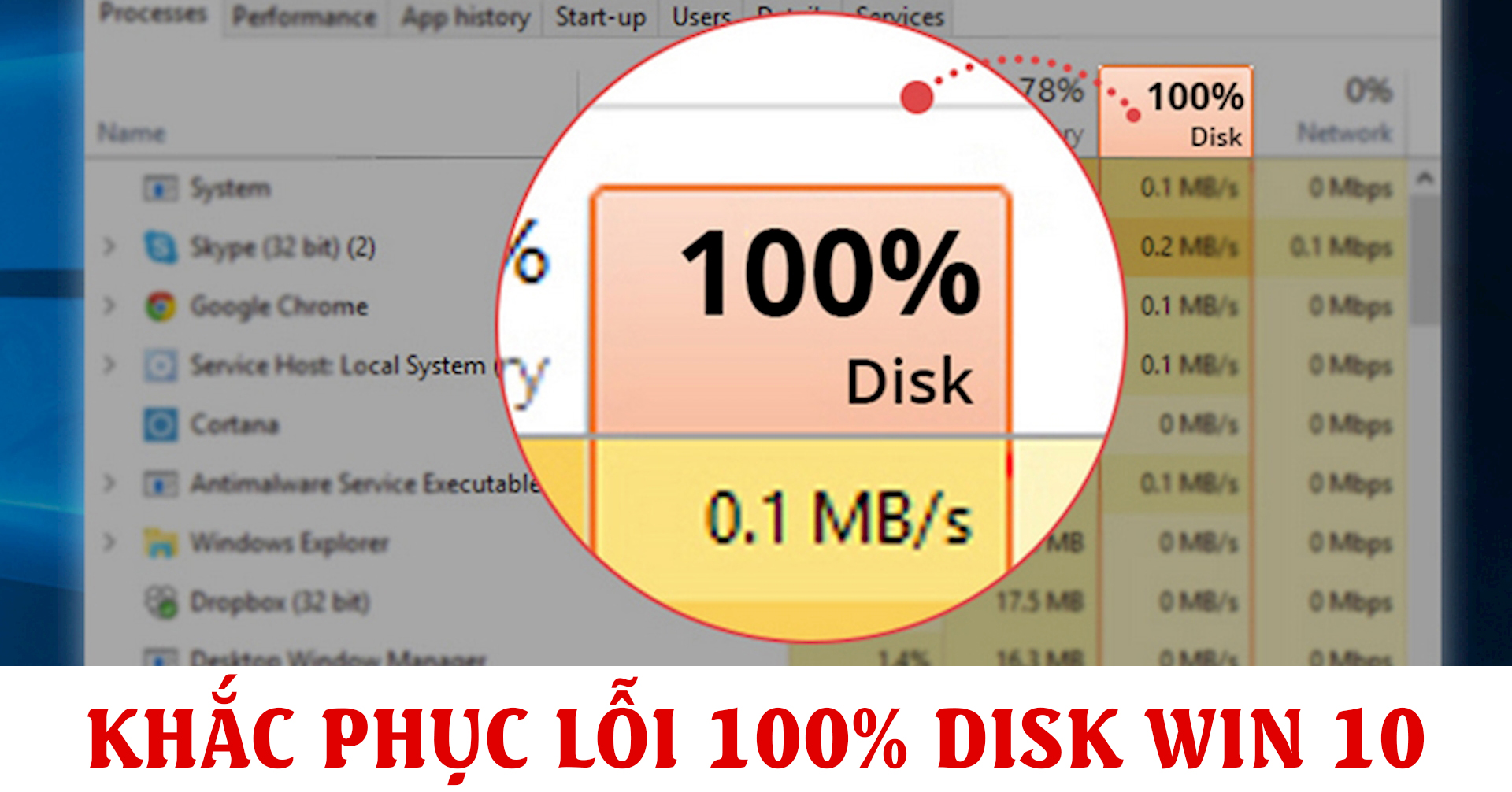 loi-full-disk-100-tren-win10