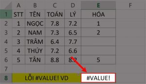 Lỗi Value trong Excel là gì?